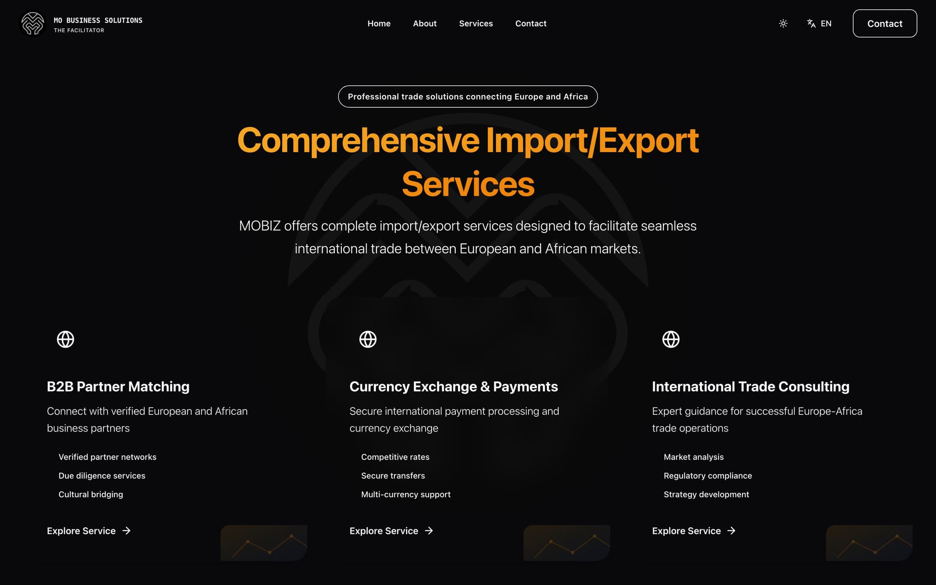 The services grid — B2B partner matching, currency exchange and payments, and international trade consulting, each with its own detail list