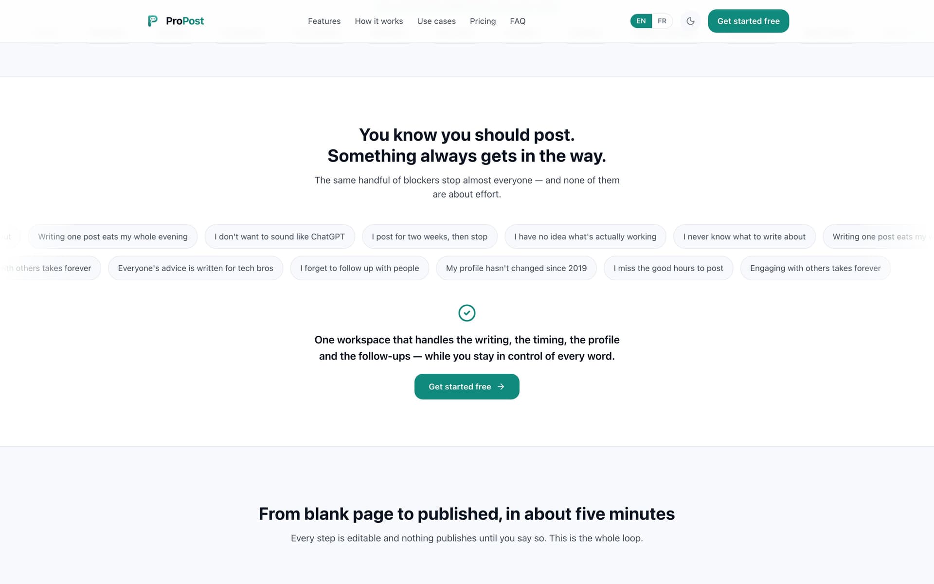 The blockers ProPost answers — the reasons people stop posting, and one workspace that handles writing, timing, profile, and follow-ups